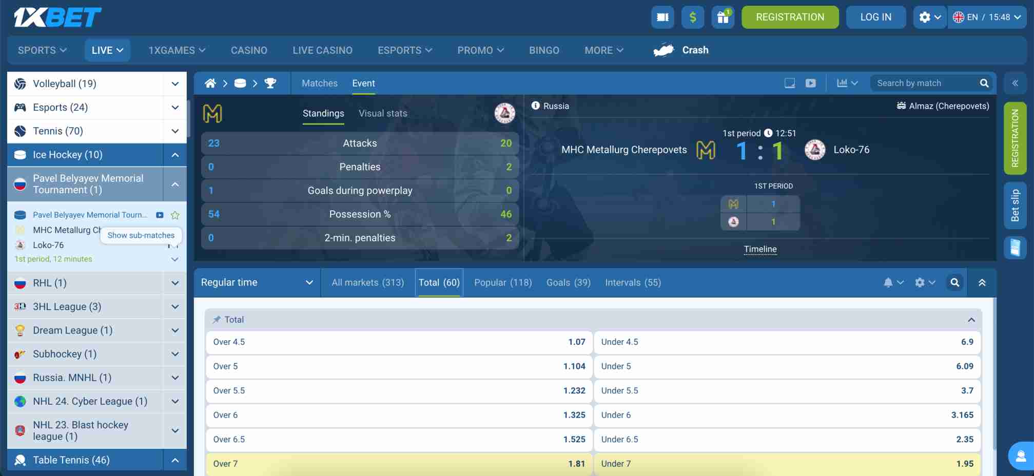 1xBet ice hockey betting odds, useful for converting bonus into cash.