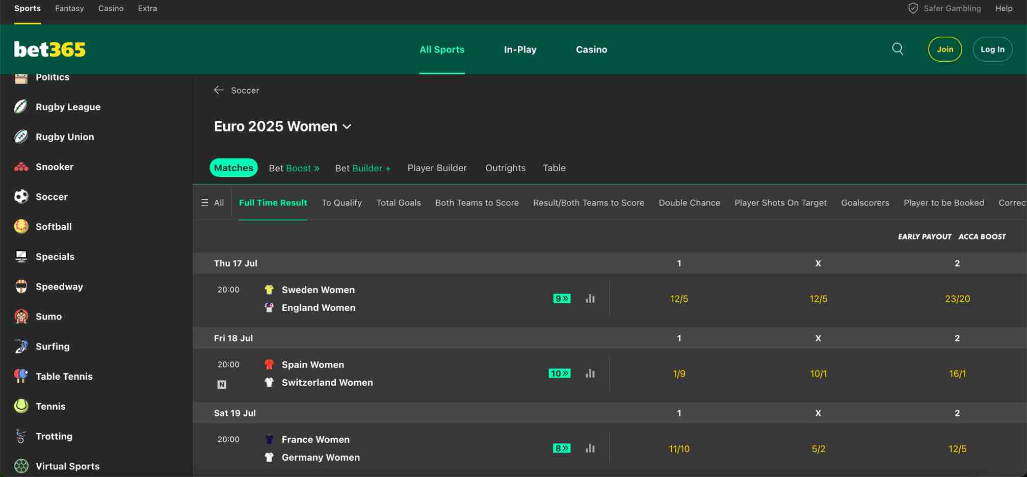 Bet365 full time result odds for Euro 2025 Women; shows if full time result includes extra time.