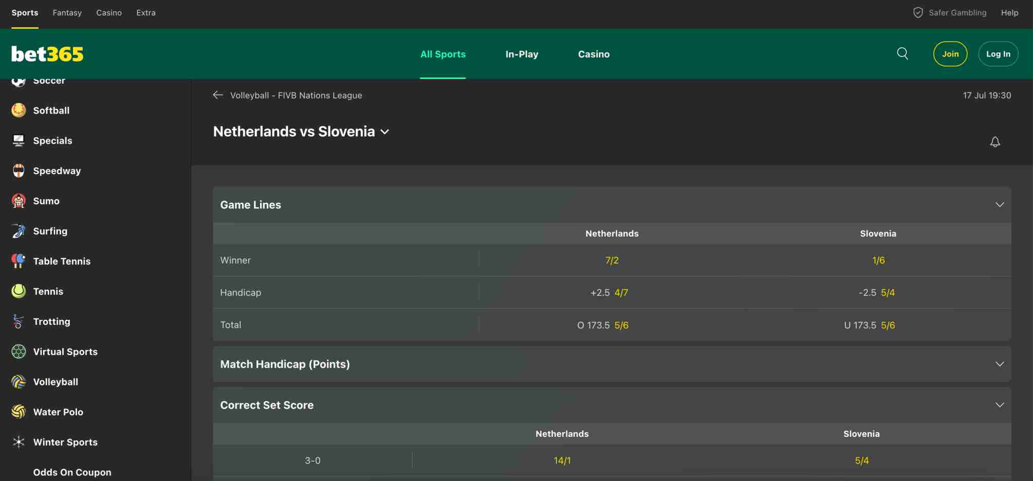 Detailed Bet365 volleyball odds for Netherlands vs Slovenia including set scores, game lines, and handicaps.