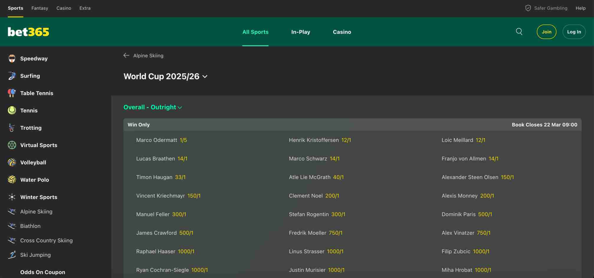 Bet365 World Cup 2025/26 outright odds for alpine skiing, illustrating where users might apply bonus bets before they expire.