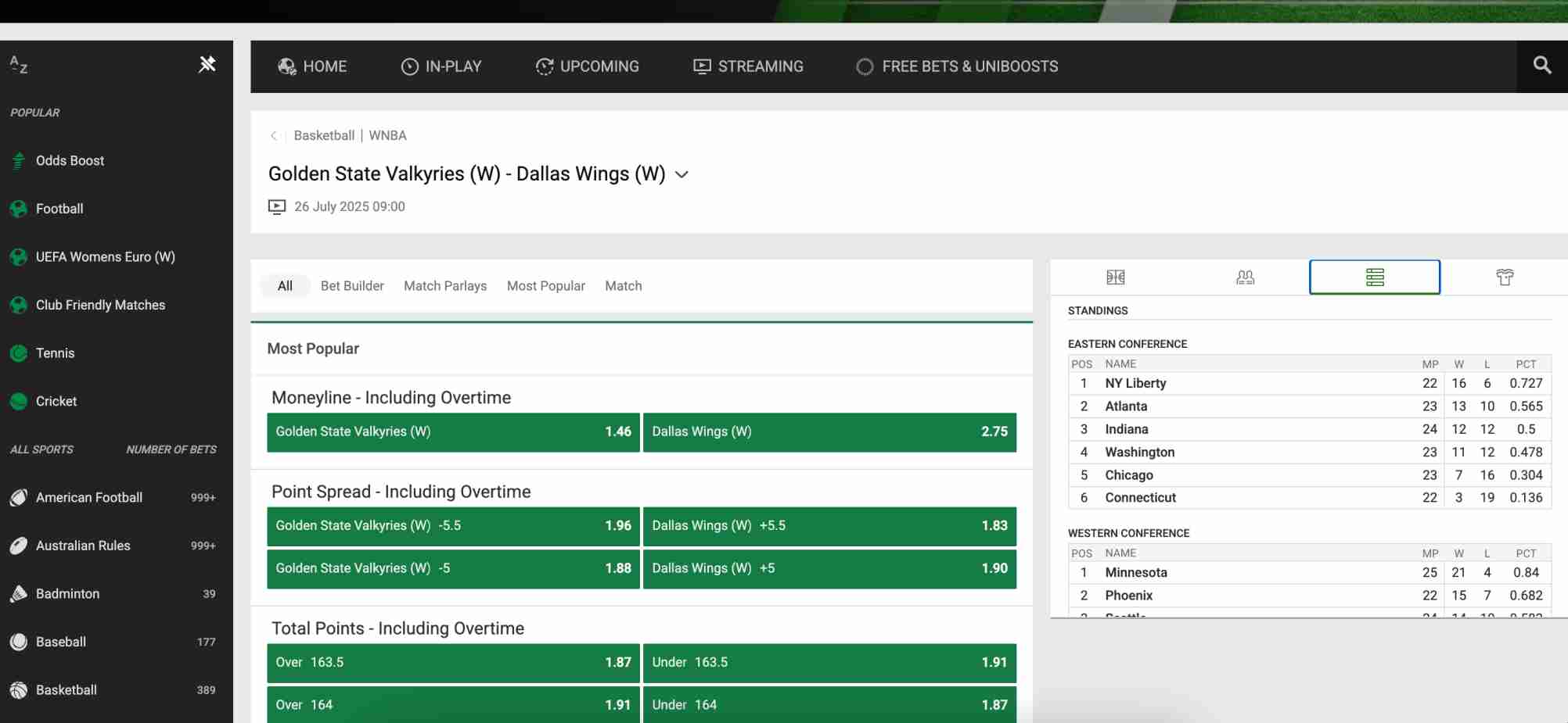 WNBA betting odds on Unibet with account access in mind.