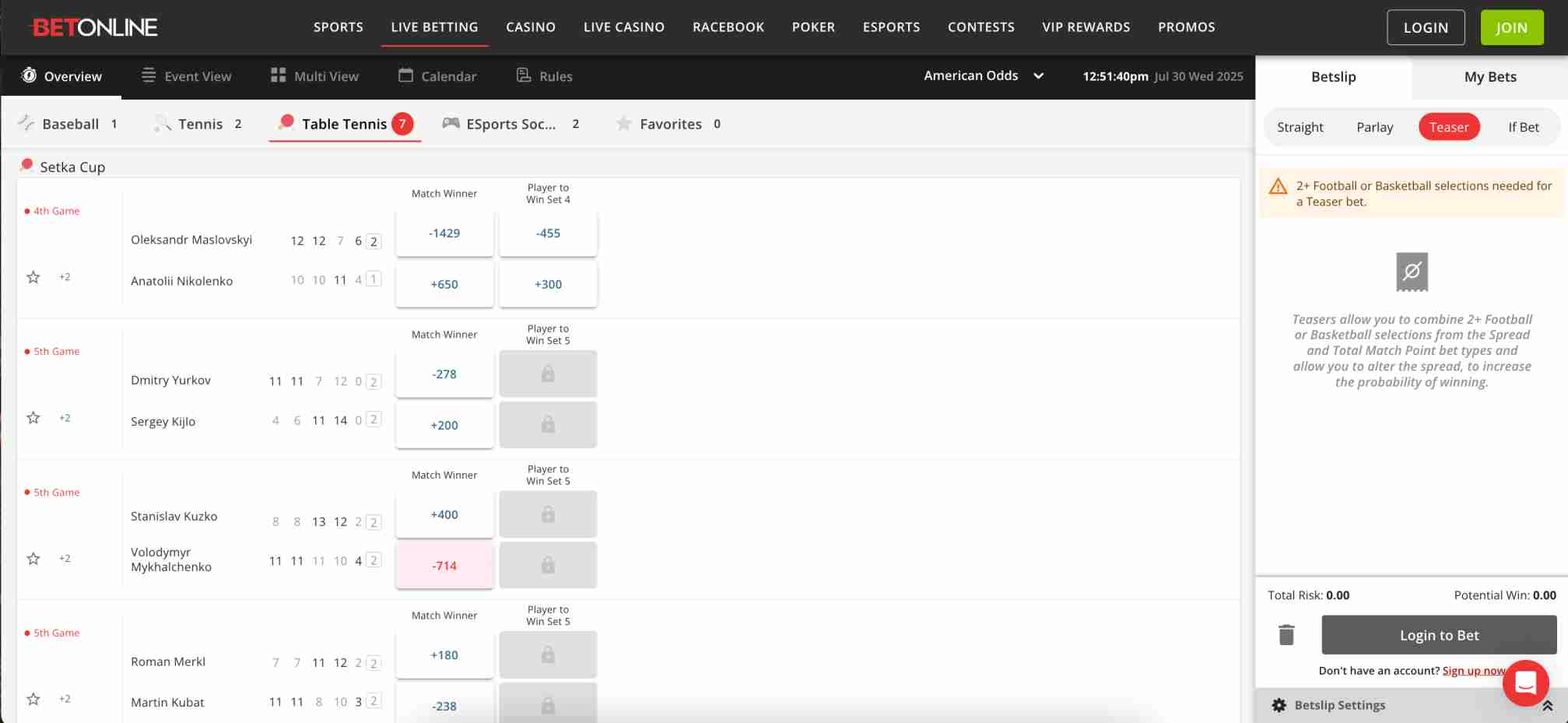 BetOnline live betting screen displaying a table tennis match with odds for match winners and set winners, relevant to users in Tennessee.