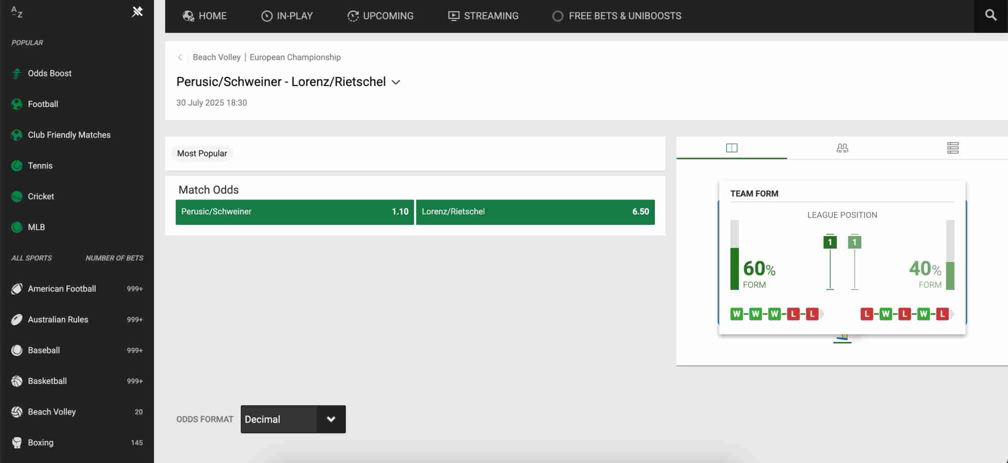 Unibet betting odds for Perusic/Schweiner vs Lorenz/Rietschel in beach volleyball.