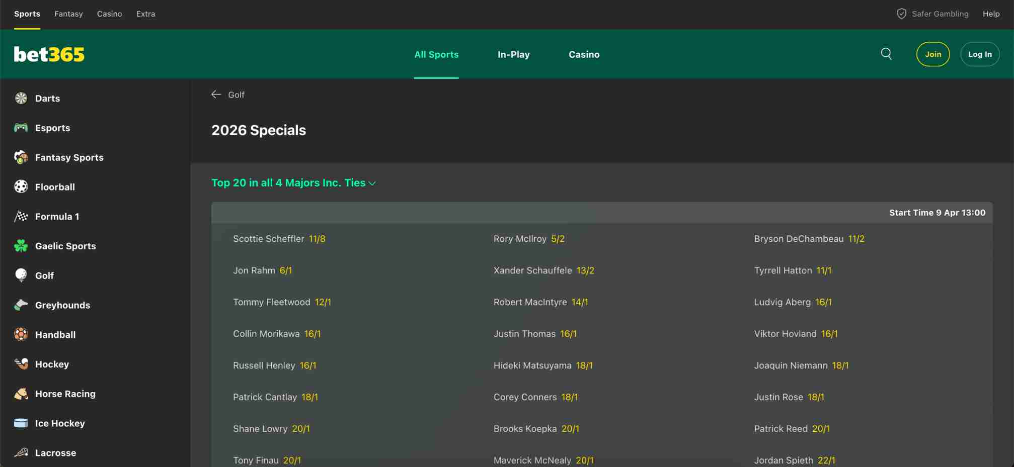 Bet365 golf 2026 specials showing player odds for top 20 finishes in all four majors, relevant to Bet365 wire transfer withdrawal time Canada