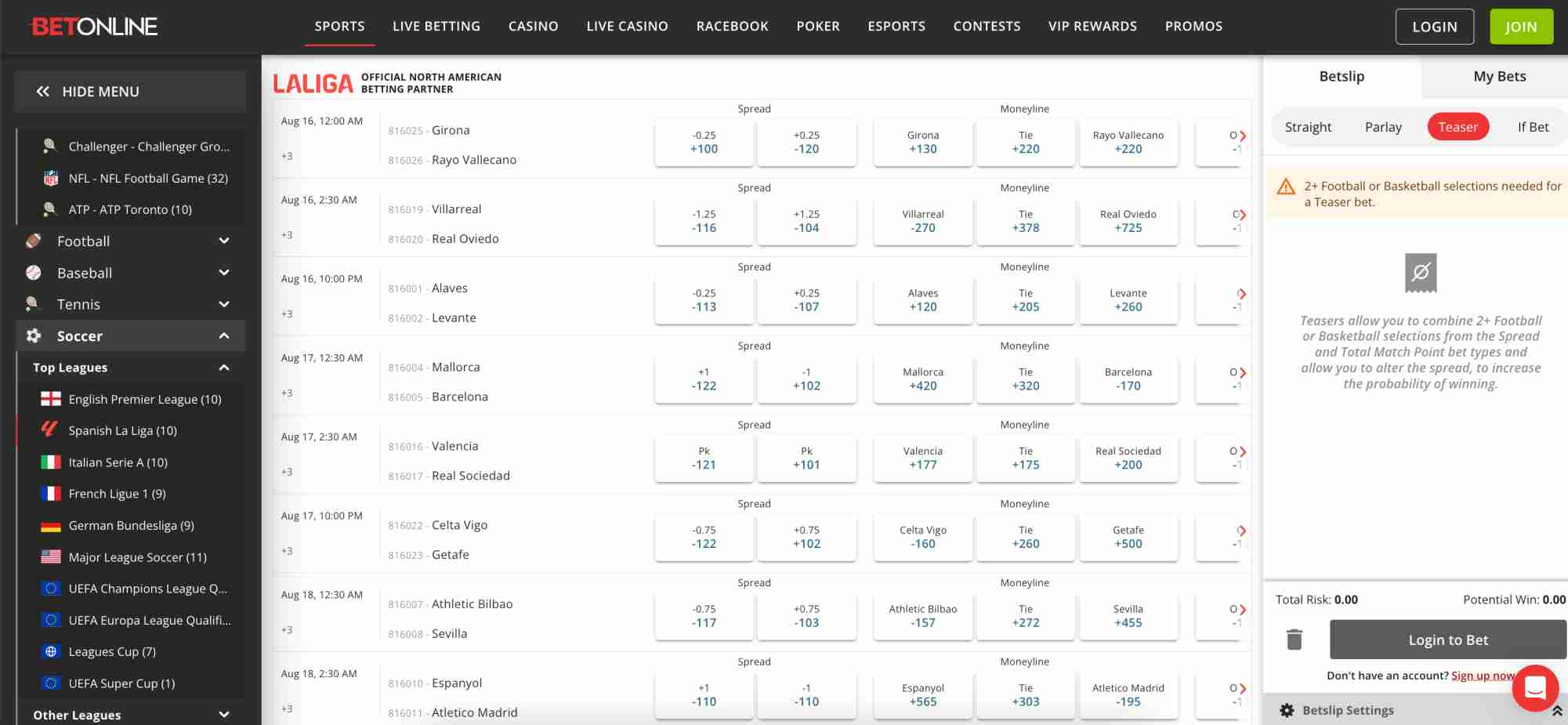 BetOnline La Liga odds overview, helpful for checking if a header counts as a shot.