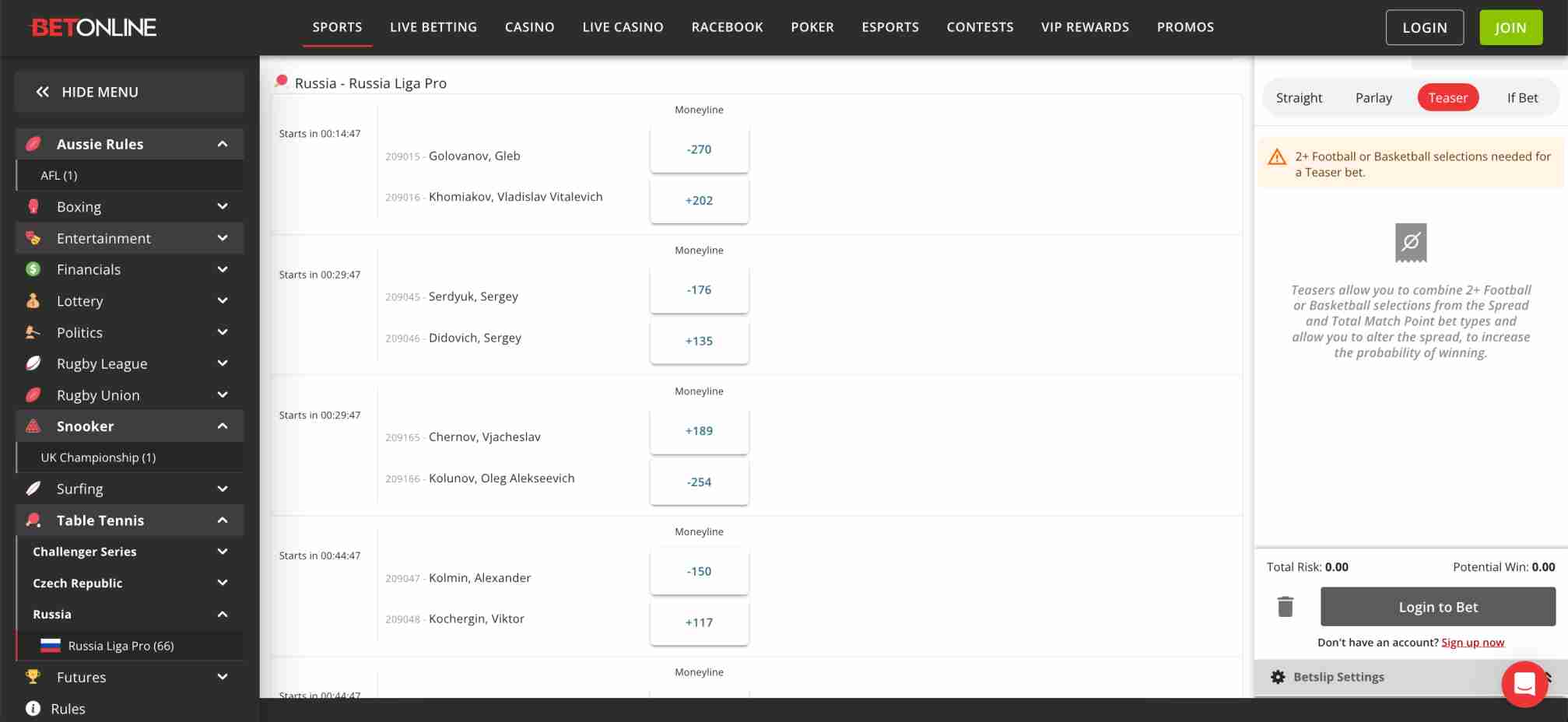 BetOnline interface showing upcoming Russia Liga Pro table tennis matches with moneyline odds, relevant for Malaysian users exploring EcoPayz deposit options.