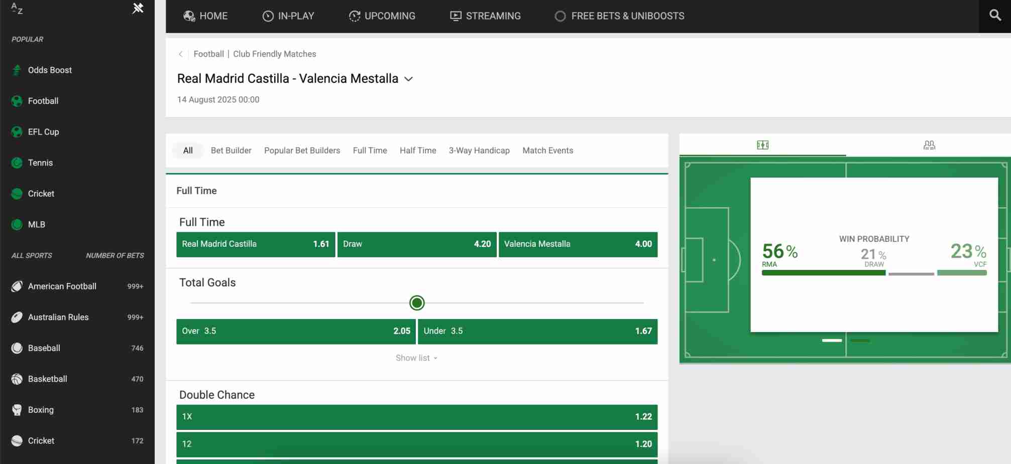 Unibet football match betting page with Real Madrid Castilla vs Valencia Mestalla odds and win probability chart.