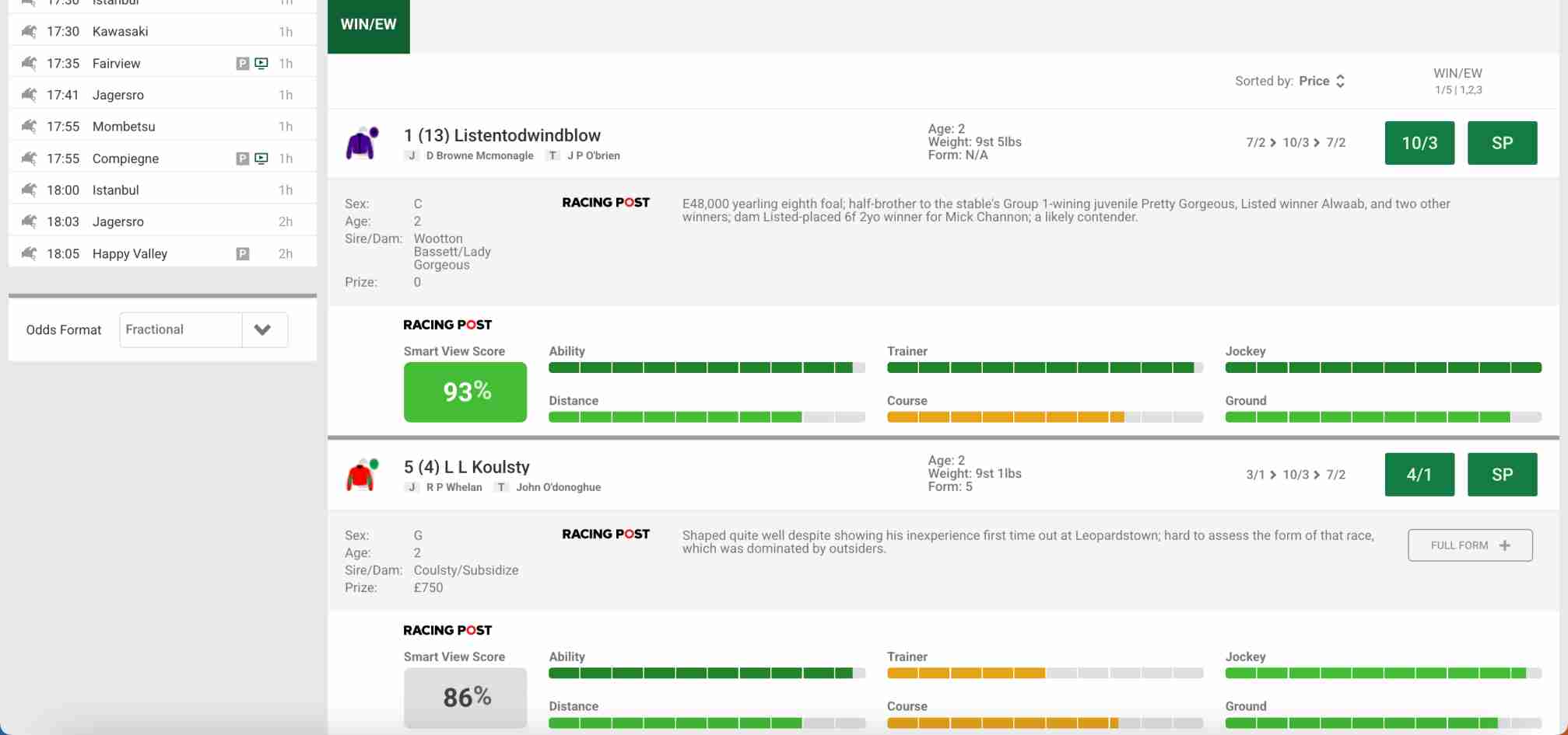 Unibet horse racing odds display with Racing Post smart view scores and betting options.