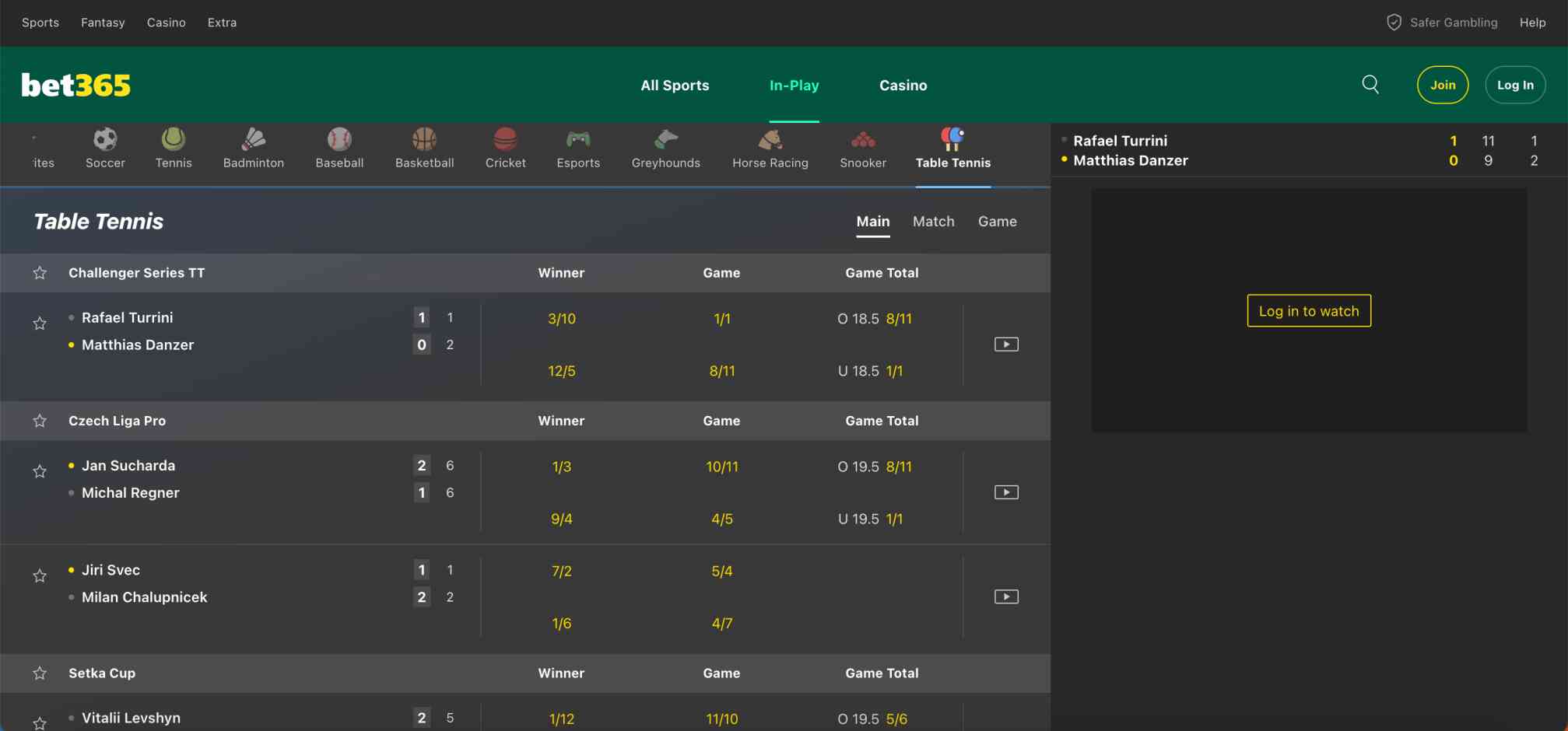 Bet365 live betting interface displaying Challenger Series TT match and other table tennis odds — example from an article about what are Bet365 golden chips.