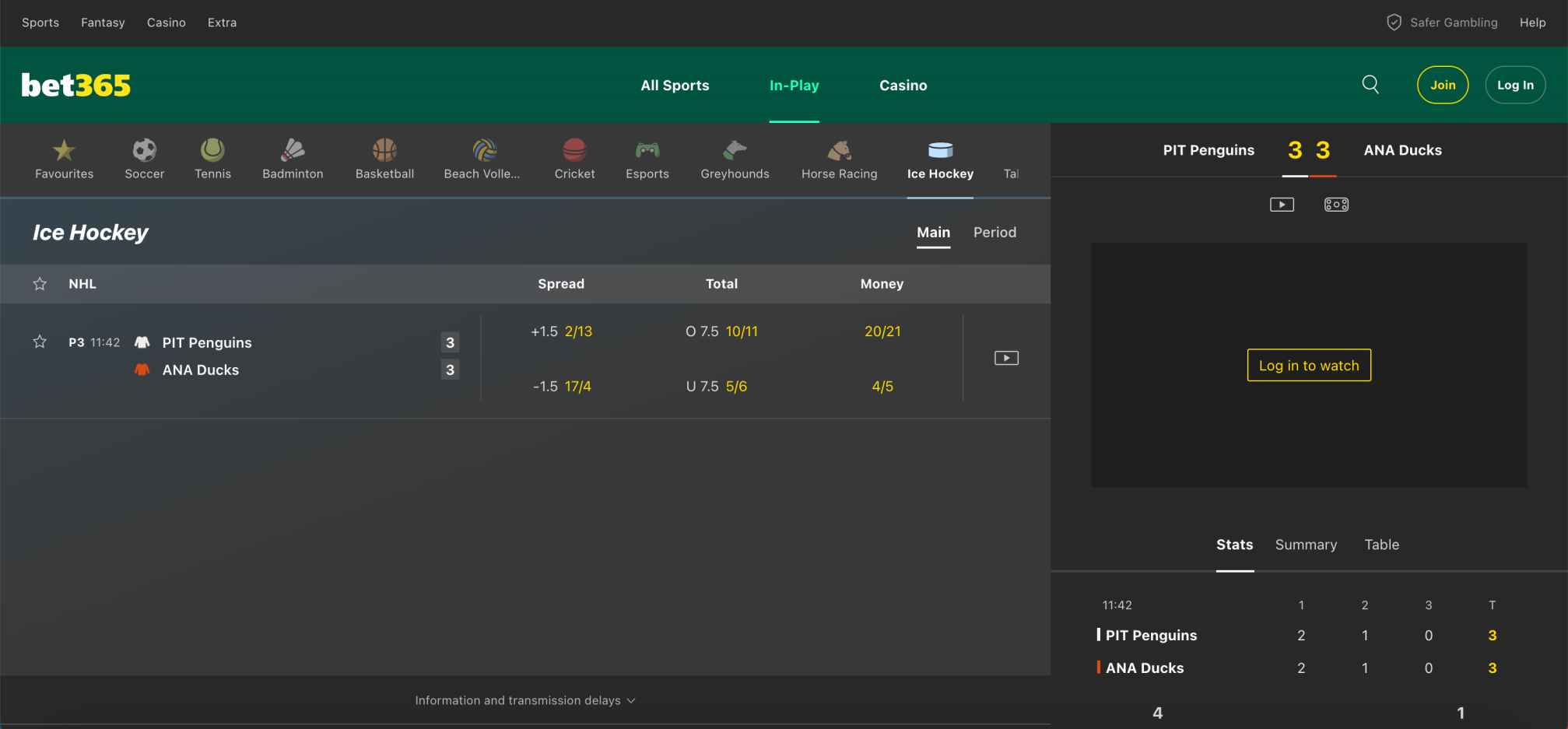 Bet365 live ice hockey betting screen showing Pittsburgh Penguins vs Anaheim Ducks match odds and live scores.