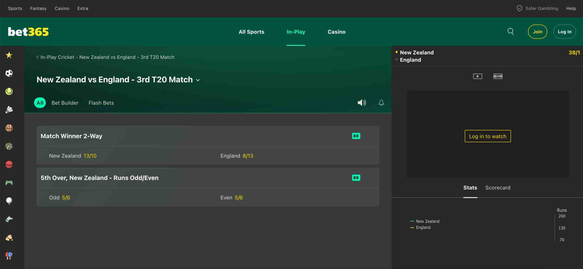Bet365 match screen for New Zealand vs England T20 showing betting markets and live odds during play.