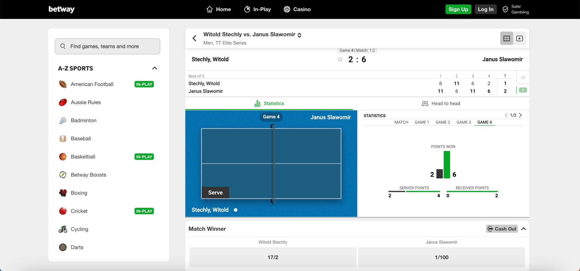 Betway live table tennis match screen displaying live scores and betting statistics on the Betway Nigeria platform.