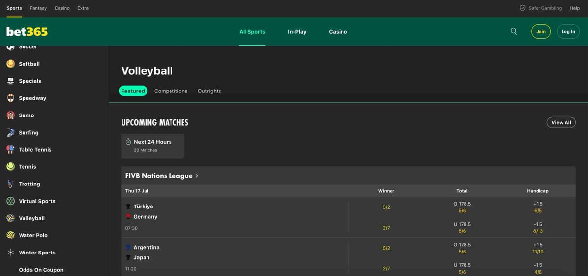 Upcoming volleyball matches on Bet365 showing FIVB Nations League odds – Bet365 how to use free bet for volleyball betting.