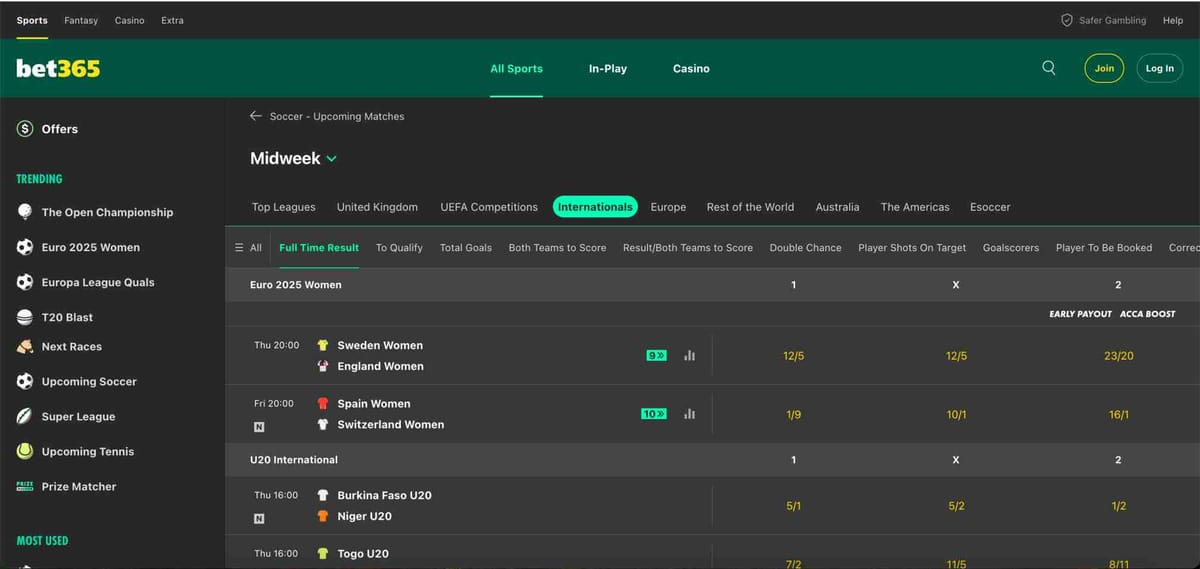 Screenshot of international soccer betting odds on Bet365 showing Euro 2025 Women and U20 International matches, relevant for understanding Bet365 what is double chance options.