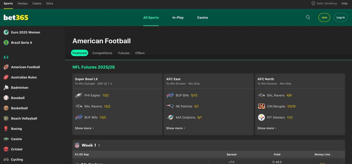 Bet365 NFL futures odds showing teams and divisions, useful when asking can Bet365 take money back after cash out.