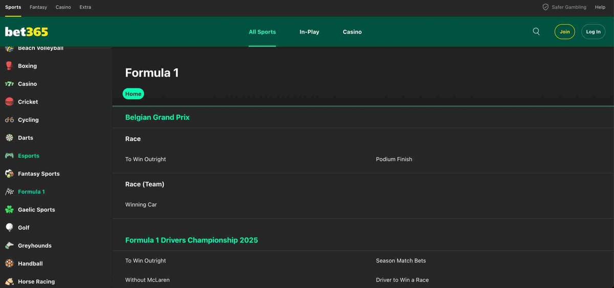 Bet365 Formula 1 betting options showing Belgian Grand Prix odds, including outright winner and podium finish markets — relevant to understanding how bet credits work Bet365.