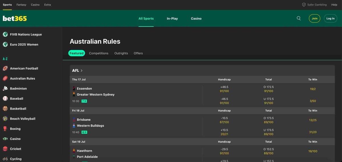 Screenshot of the Bet365 Australian Rules betting interface showing handicap and total points odds, useful for understanding What is Bet365 safety net bet and match wagering options.