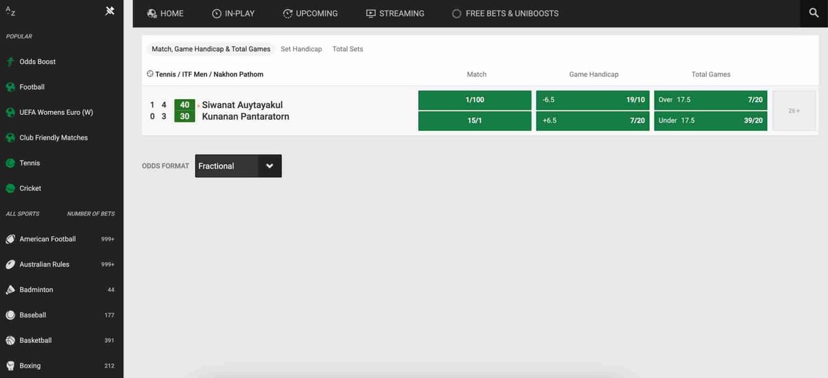 Unibet tennis odds screen for users asking how do I unlock my Unibet account.