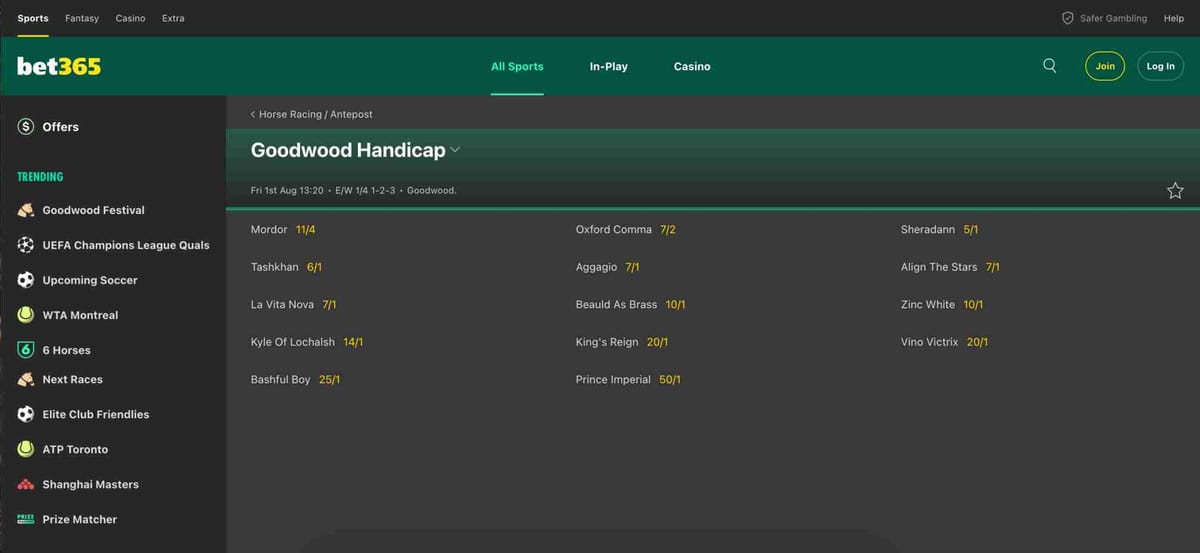 Bet365 Goodwood Handicap race betting odds and options, showing various horse names and odds.