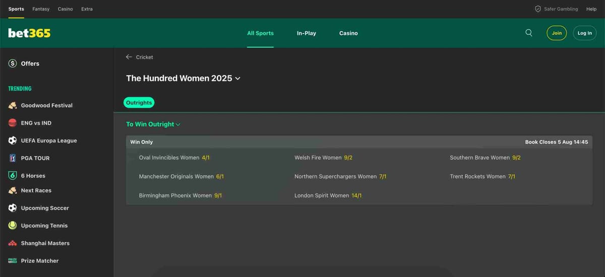 Bet365 UPI deposit India – Outright betting odds for The Hundred Women 2025 featuring Oval Invincibles, Welsh Fire, and more.