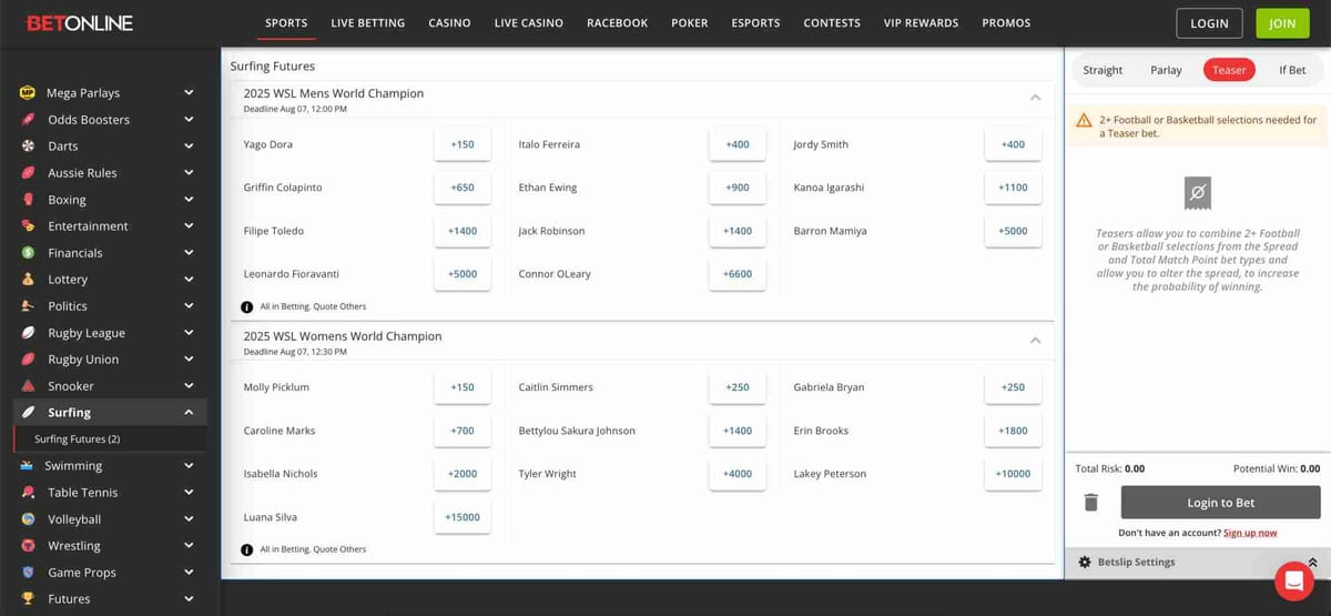 BetOnline Surfing Futures screen showing odds and betting options—why can't I cash out on BetOnline?