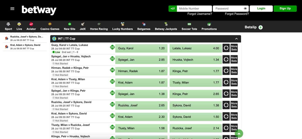 INT TT Cup match odds displayed on Betway platform, relevant for Betway EcoPayz deposit Malaysia users.