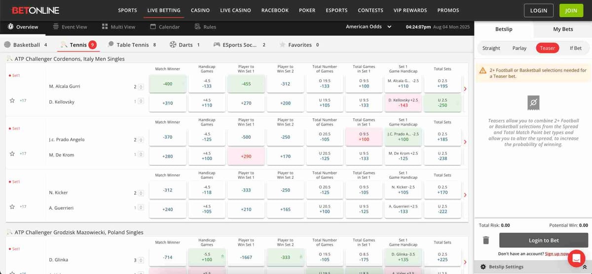 Live betting interface on BetOnline showing tennis match odds and betting options during an active game, useful for discussions on “Can BetOnline refuse to pay out.”