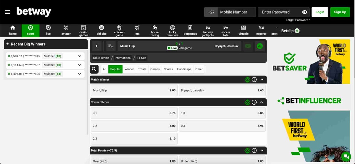 Live Betway table tennis odds for Musil Filip vs Brynych Jaroslav with match winner and correct score options.