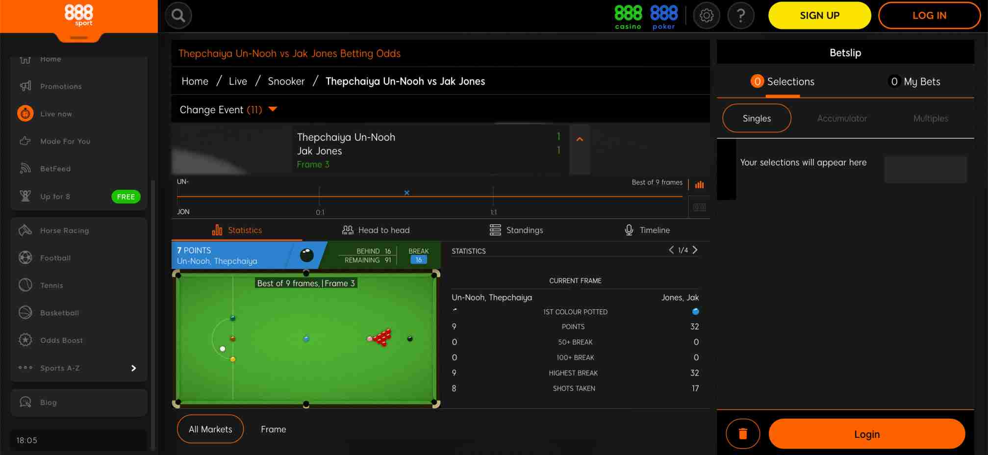 Live snooker match screen on 888sport showing Thepchaiya Un-Nooh vs Jak Jones with betting statistics.