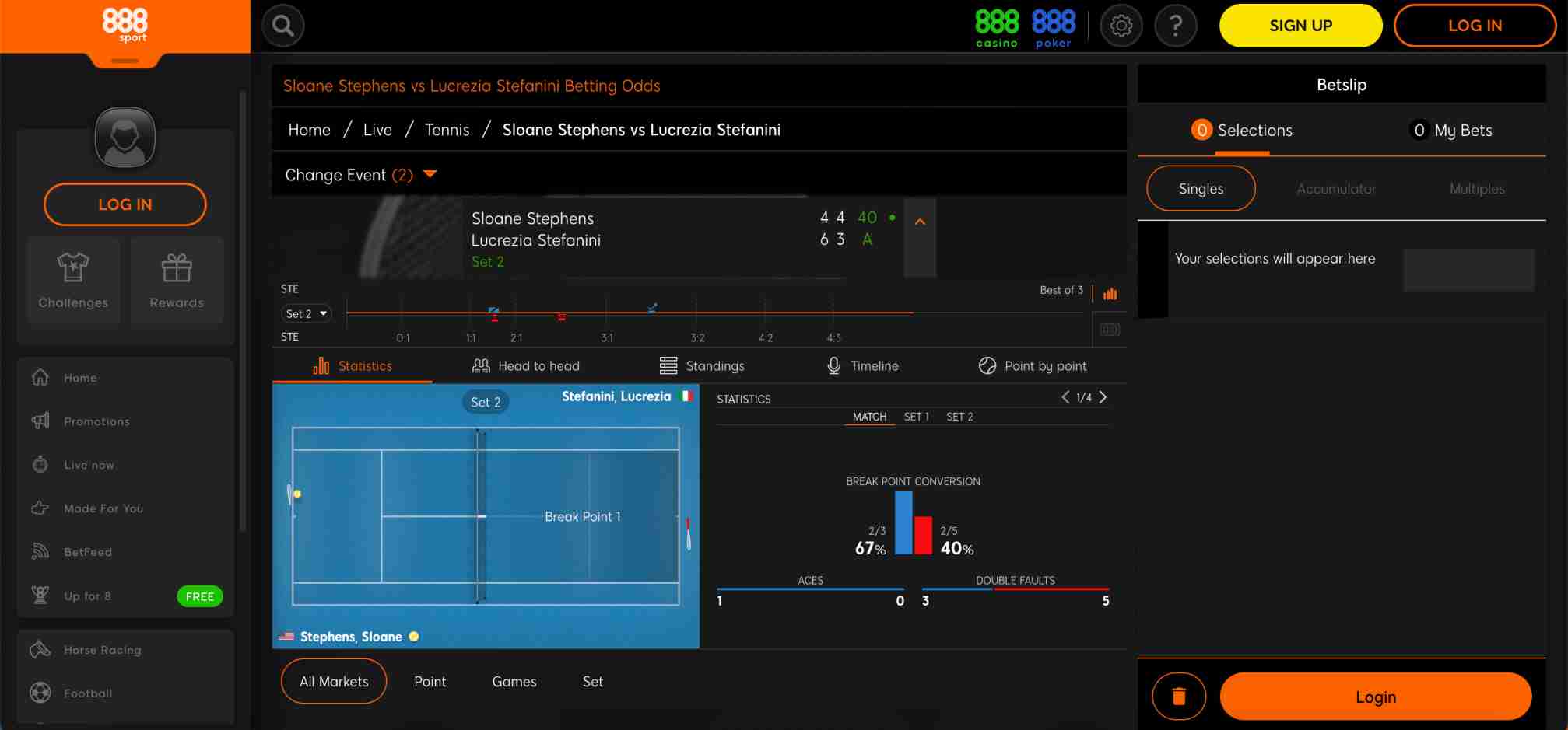 Live tennis betting odds on 888sport showing Sloane Stephens vs Lucrezia Stefanini, with scoreboard and statistics for users exploring 888sport Netbanking deposit India options.