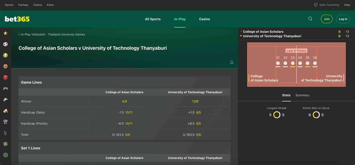 Bet365 in-play volleyball betting odds for College of Asian Scholars vs University of Technology Thanyaburi.