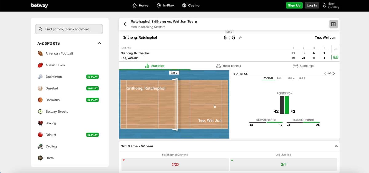 Betway live badminton match scoreboard showing Ratchaphol Srithong vs Wei Jun Teo with in-play statistics – is Betway available in Zimbabwe