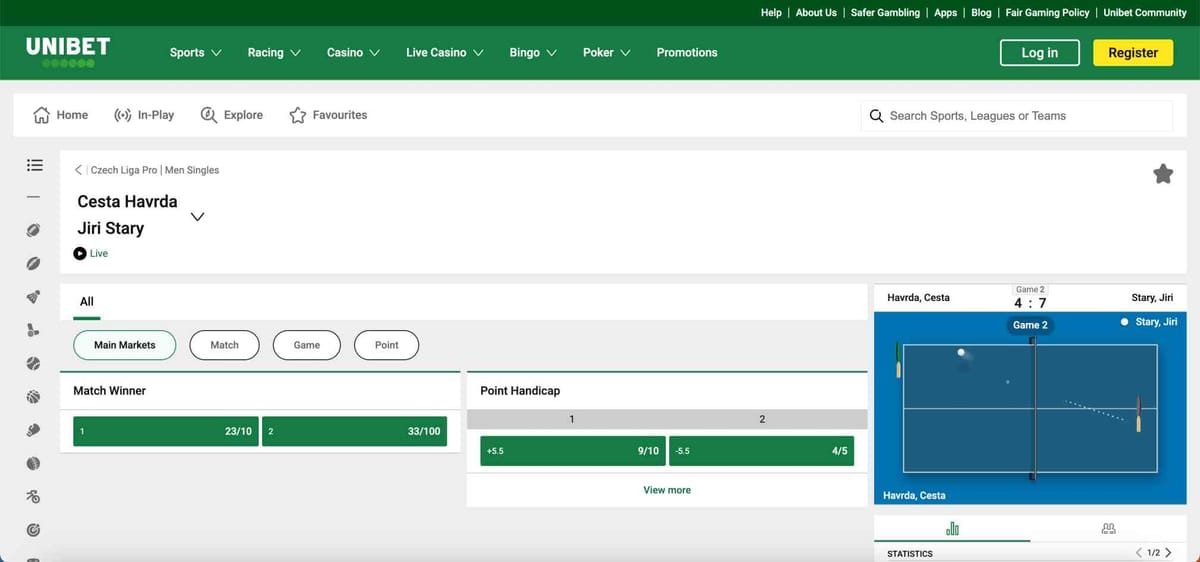 Live table tennis match odds on Unibet platform with betting options shown, related to Unibet withdrawal pending for more than 24 hours.