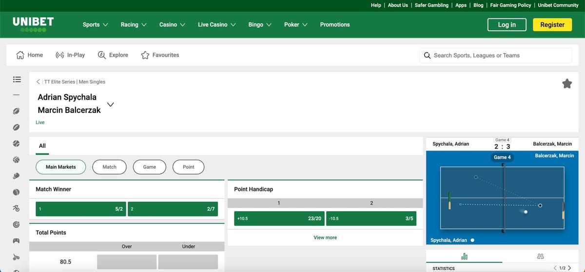 Live table tennis betting odds on Unibet showing Adrian Spychala vs Marcin Balcerzak, useful for players researching how to withdraw from Unibet in Vietnam.