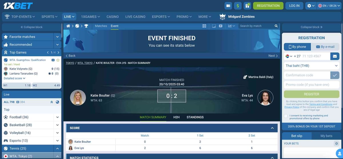 1xBet match summary showing tennis results between Katie Boulter and Eva Lys, highlighting where 1xBet gets their stats from in live WTA Tokyo coverage.
