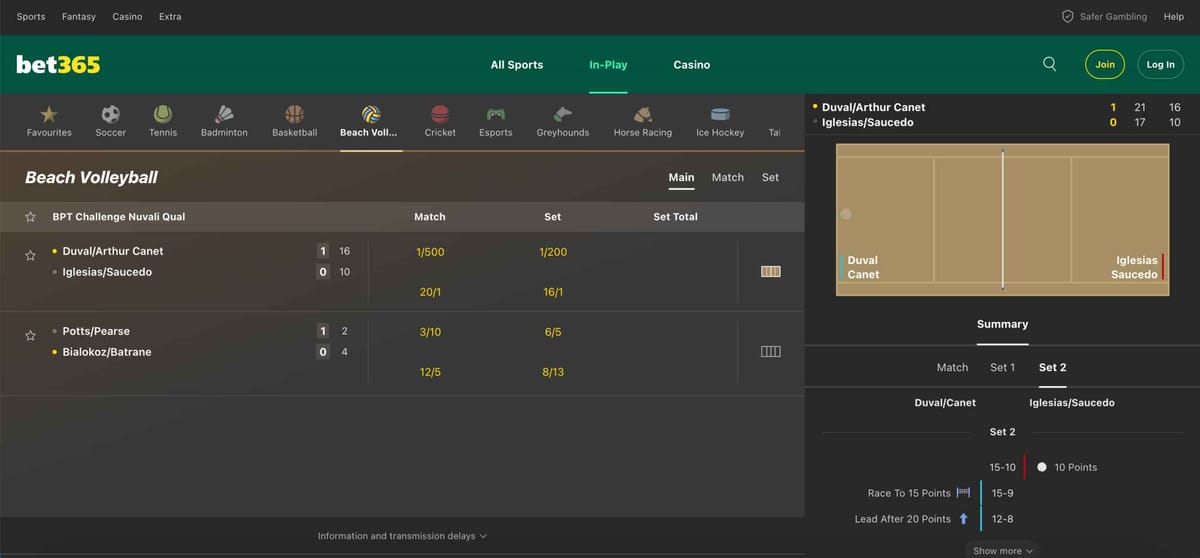 Bet365 live in-play beach volleyball odds screen showing Duval and Canet leading Iglesias and Saucedo — example of live betting markets relevant to does Bet365 allow arbitrage betting.