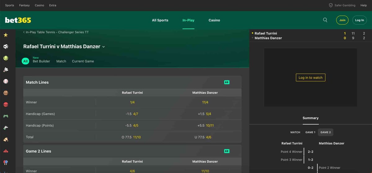 Bet365 in-play table tennis odds showing Rafael Turrini vs Matthias Danzer, with live match betting options and statistics.