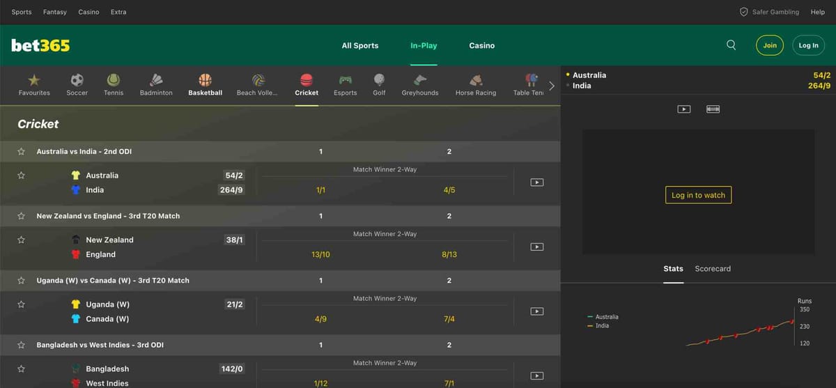 Live cricket betting odds on Bet365 showing ongoing matches and example of how bets are displayed, useful for understanding what happens if a bet is void on Bet365.