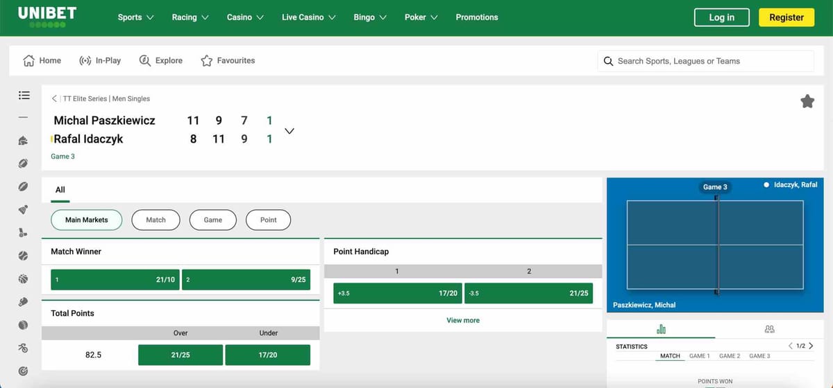 Unibet live table tennis match odds interface showing Michal Paszkiewicz vs Rafal Idaczyk – example from Unibet PIX deposit Brazil users