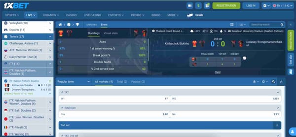1xBet tennis match – what happens if a player doesn't start