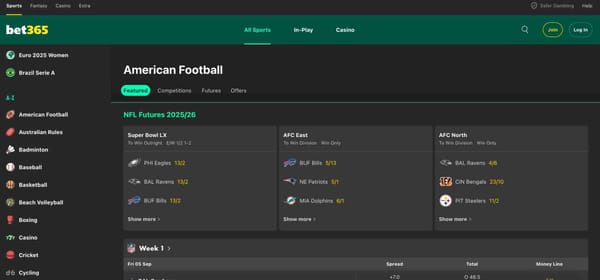 Bet365 NFL futures odds showing teams and divisions, useful when asking can Bet365 take money back after cash out.
