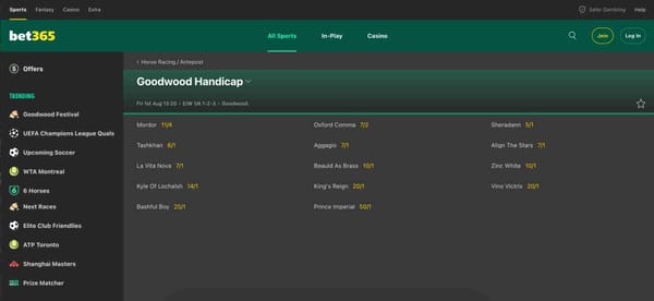 Bet365 Goodwood Handicap race betting odds and options, showing various horse names and odds.