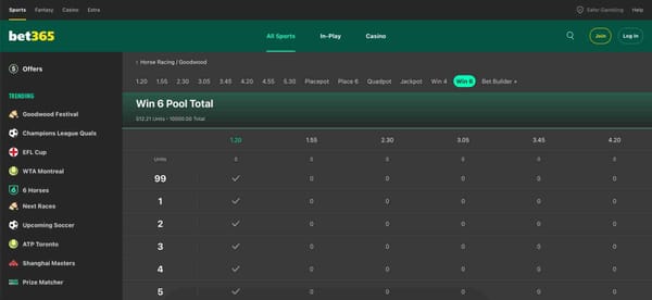 Bet365 Win 6 Pool Total display for Goodwood Festival showing units and odds breakdown for horse racing bets.