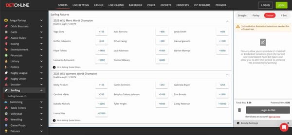 BetOnline Surfing Futures screen showing odds and betting options—why can't I cash out on BetOnline?