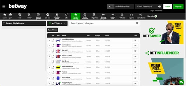 Betway horse racing page showing race winner odds and form, relevant to Betway Interac deposit problem discussions
