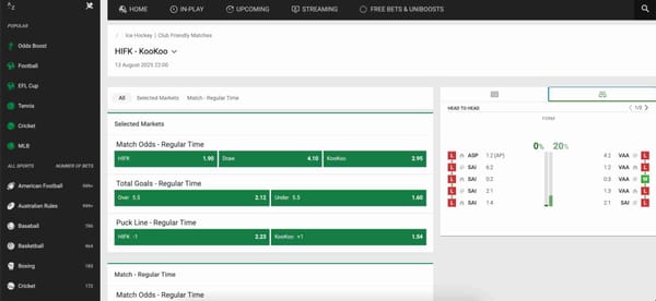 Betting odds for HIFK vs KooKoo ice hockey match on Unibet, useful for players checking Unibet crypto deposit UAE options.