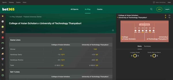 Bet365 in-play volleyball betting odds for College of Asian Scholars vs University of Technology Thanyaburi.