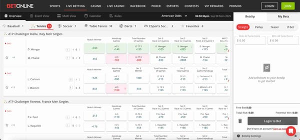 BetOnline live tennis betting odds and match details with betslip showing options – can you deposit to BetOnline with PayPal