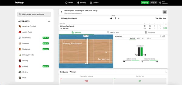 Betway live badminton match scoreboard showing Ratchaphol Srithong vs Wei Jun Teo with in-play statistics – is Betway available in Zimbabwe