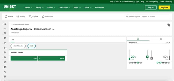 What Is Unibet Safety Net Bet And How Does The Offer Work?